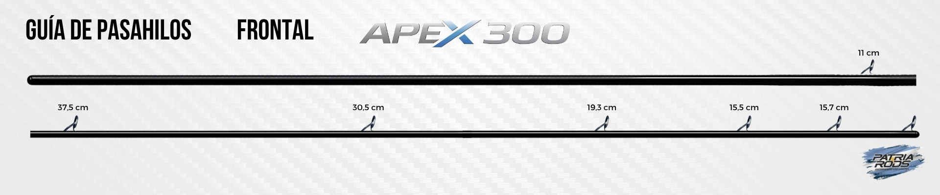 Guía de Pasahilos APEX 300 Frontal