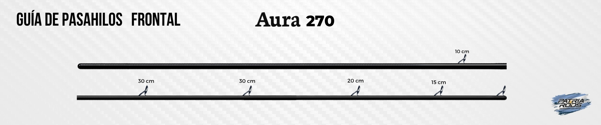 Guía de Pasahilos Aura 270 Frontal