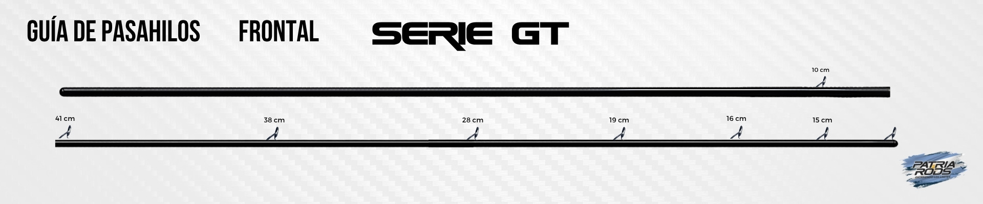 Guía de Pasahilos Serie GT Frontal