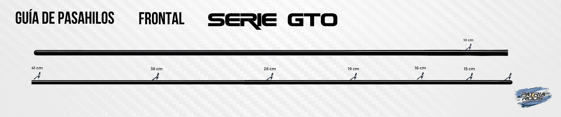 Guía de Pasahilos Serie GTO Frontal
