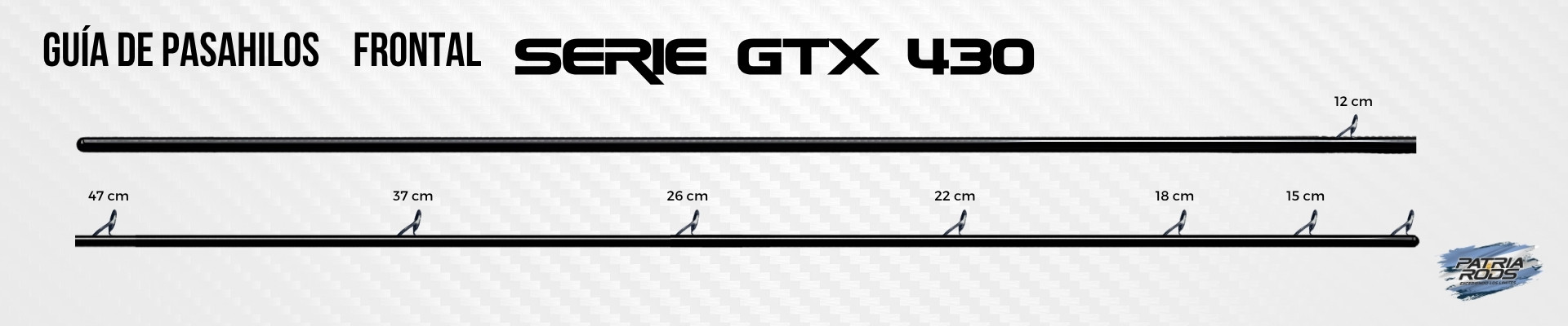 Guía de Pasahilos Serie GTX 430 Frontal