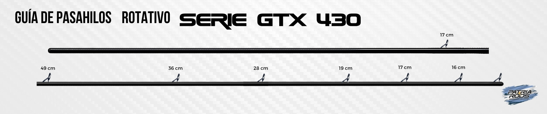 Guía de Pasahilos Serie GTX 430 Rotativo