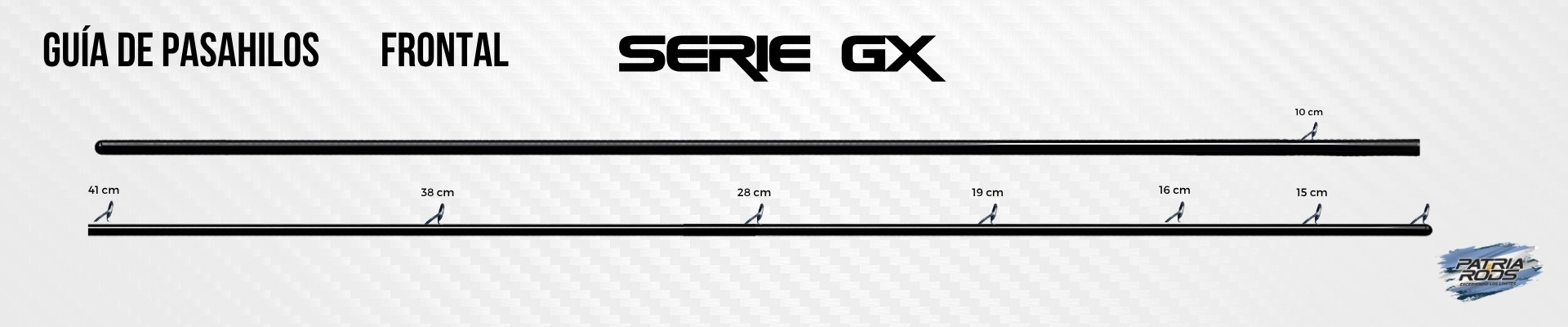 Guía de Pasahilos Serie GX Frontal