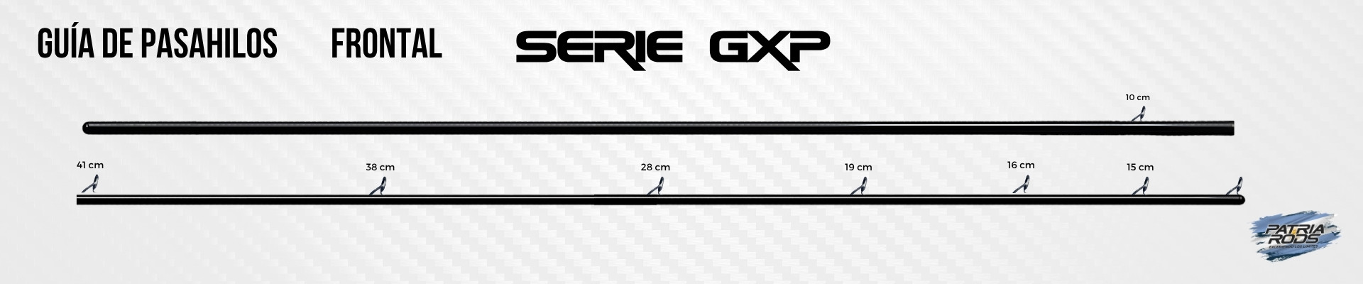Guía de Pasahilos Serie GXP Frontal