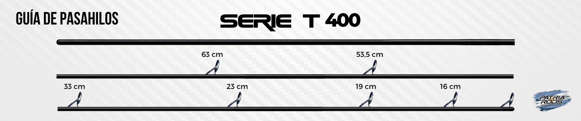 Guía de Pasahilos Serie T 4.00