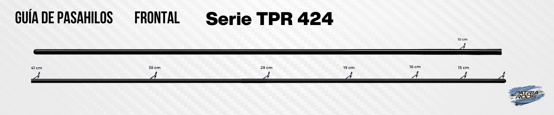 Guía de Pasahilos Serie TPR 424 Frontal