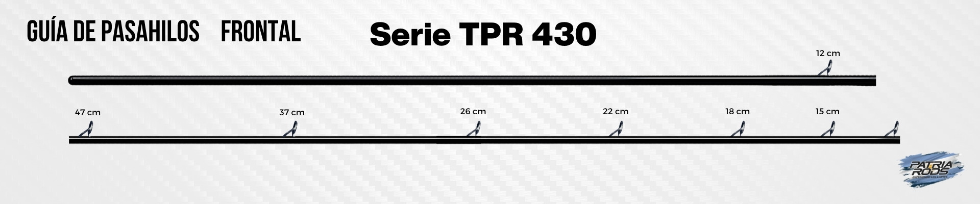 Guía de Pasahilos Serie TPR 430 Frontal
