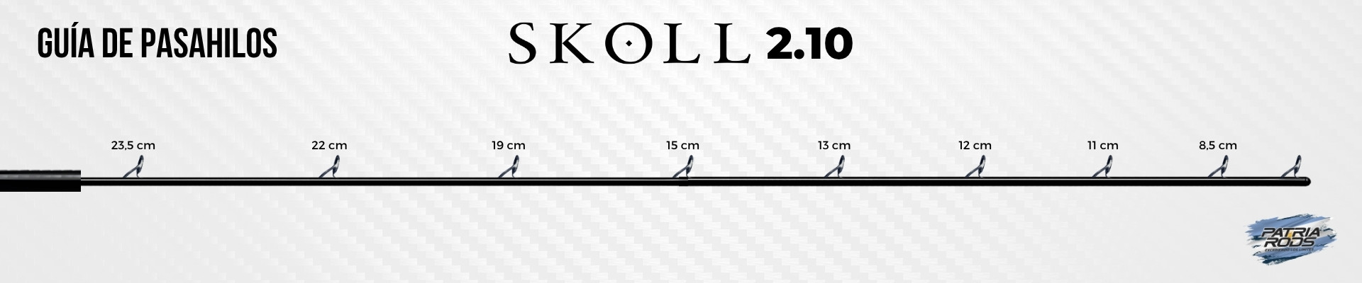 Guía de Pasahilos SKOLL 2.10